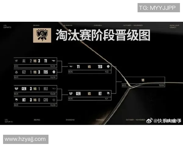 esports数据S15LOL赛事中TES战队实力排名第七引发热议CSGO领域竞争加剧